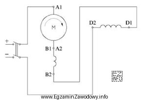 Którego silnika elektrycznego dotyczy przedstawiony schemat?