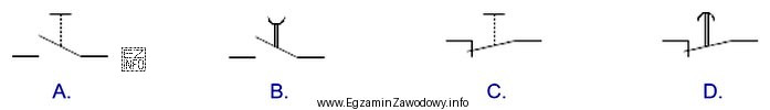 Na którym rysunku przedstawiono symbol graficzny przycisku zwiernego?