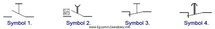 Wskaż symbol graficzny przycisku zwiernego.