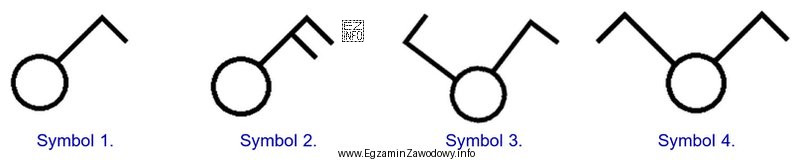Którym symbolem graficznym należy oznaczyć łącznik świecznikowy na 