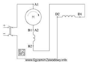 Którego silnika elektrycznego dotyczy przedstawiony schemat?
