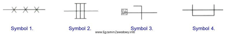 Którym symbolem graficznym oznacza się w dokumentacji sposób 
