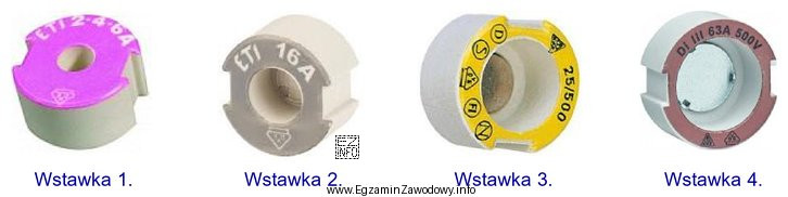 Którą wstawkę kalibrową należy zastosować do podstawy bezpiecznikowej 