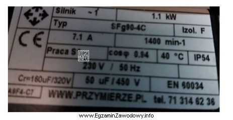 Parametry której maszyny elektrycznej zapisano na przedstawionej tabliczce znamionowej?