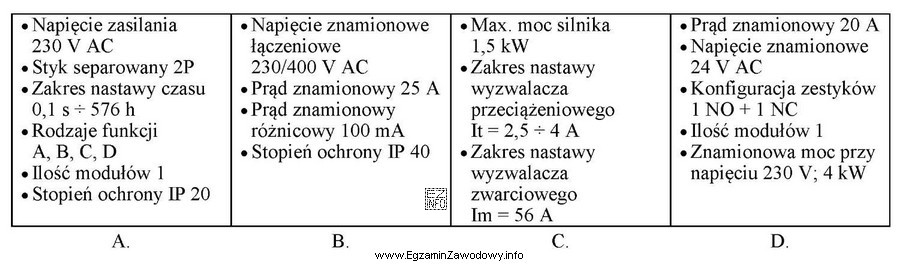 Które z przedstawionych parametrów dotyczą wyłącznika 