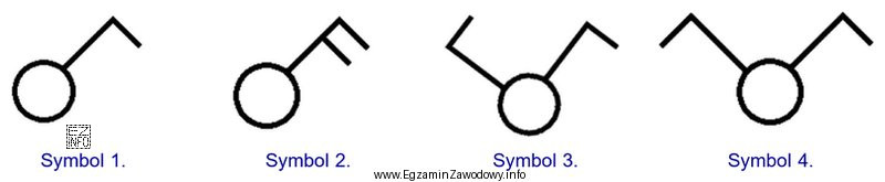 Którym symbolem graficznym należy oznaczyć łącznik świecznikowy na 