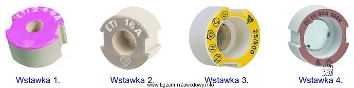 Którą wstawkę kalibrową należy zastosować do podstawy bezpiecznikowej 