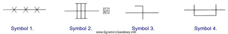 Którym symbolem graficznym oznacza się instalację prowadzoną na drabinkach 