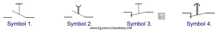 Wskaż symbol graficzny monostabilnego przycisku z zestykiem NC.