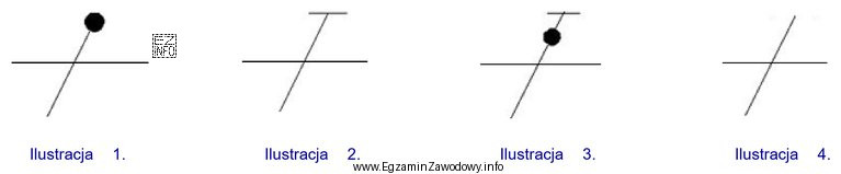 Na której ilustracji przedstawiono symbol graficzny przewodu ochronnego?