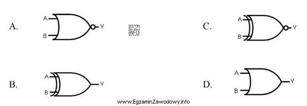 Którą bramkę logiczną opisuje wyrażenie A ⊕ B = Y?