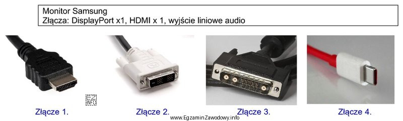 Wskaż złącze, którego należy użyć w 