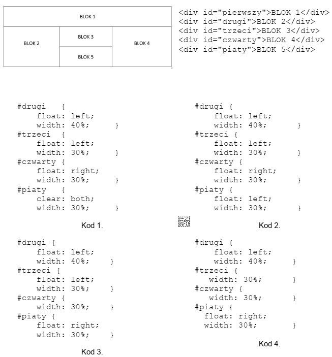 Wskaż kod CSS odpowiadający układowi bloków 2 - 5, 