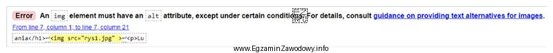 W wyniku walidacji dokumentu HTML został wygenerowany błąd przedstawiony 