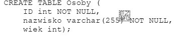 W bazie danych MySQL utworzono tabelę. Aby jednoznacznie zdefiniować, że 