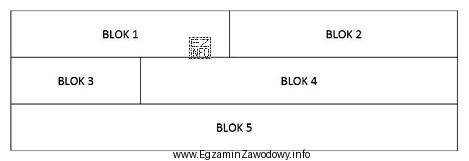 Na obrazie przedstawiono projekt układu bloków witryny internetowej. 