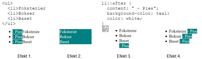 W dokumencie HTML zdefiniowano listę oraz dodano do niej formatowanie 