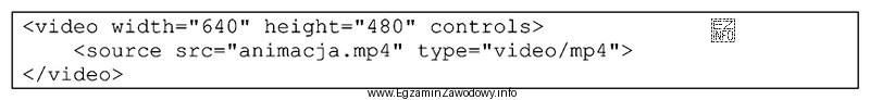Wskaż poprawne stwierdzenie dotyczące przedstawionego kodu HTML.