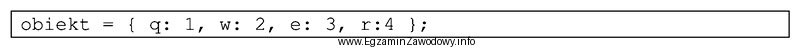 W języku JavaScript utworzono obiekt. Aby pobrać wartość wł
