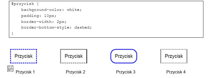 Wskaż przycisk sformatowany przedstawionym stylem CSS.