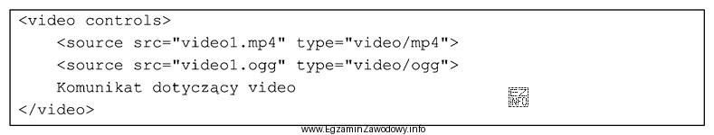 Zastosowana w dokumencie HTML definicja multimediów sprawi, że na 