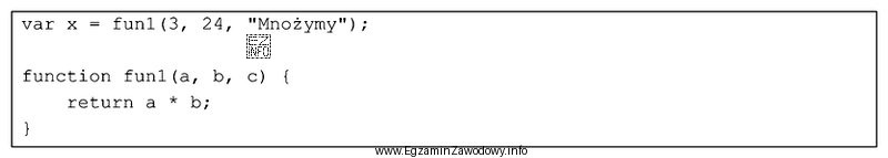 Które stwierdzenie na temat funkcji fun1 zapisanej w ję