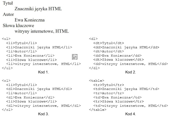 Zakładając, że żadne style CSS nie zostały 