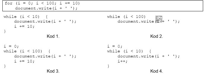 Instrukcją równoważną funkcjonalnie do przedstawionej instrukcji JavaScript jest