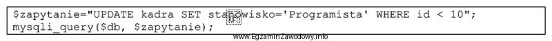 W kodzie PHP wykonano przedstawioną operację na bazie danych. Któ