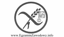 Przedstawiony na rysunku znak, umieszczony na opakowaniu, pełni funkcję