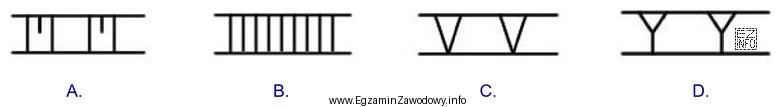 Który z umownych znaków, przedstawionych na rysunkach, oznacza 