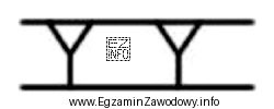 Którą skarpę oznacza się znakiem umownym przedstawionym na rysunku?