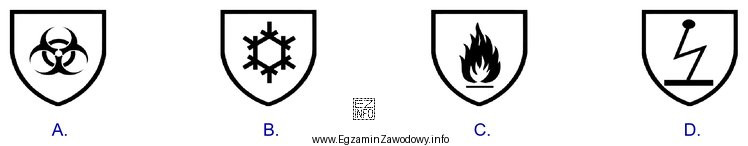 Którym piktogramem oznaczona będzie odzież dla strzałowego 