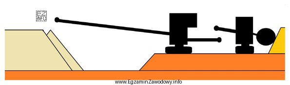 Który rodzaj układu technologicznego dla transportu urobku z 