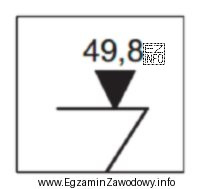 Przestawiony symbol graficzny na mapie górniczej oznacza