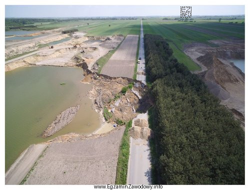 Które zagrożenie naturalne występujące w odkrywkowych 