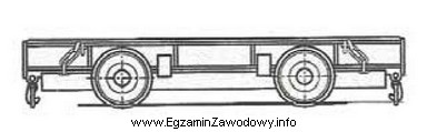 Na rysunku przedstawiono wóz specjalny do transportu