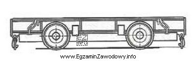 Na rysunku przedstawiono wóz specjalny do transportu