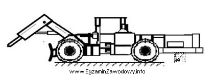 Maszyna górnicza przedstawiona na rysunku służy do