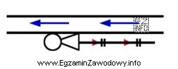 Przedstawiony znak umowny umieszczany na mapie górniczej oznacza lutniocią