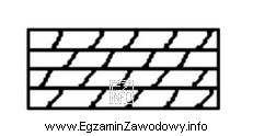 Przedstawiony znak umowny umieszczany na profilu geologicznym oznacza