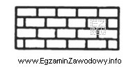 Rysunek przedstawia znak umowny, którym na profilu geologicznym oznacza 