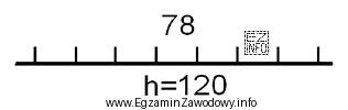 Przedstawiony znak graficzny na mapie górniczej oznacza