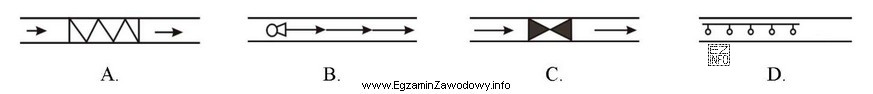 Trasę kolejki podwieszanej zabudowanej w wyrobisku górniczym oznacza znak 