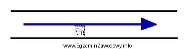 Znakiem umownym przedstawionym na rysunku (strzałka barwy niebieskiej) na 