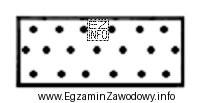 Znakiem umownym przedstawionym na rysunku, na profilu geologicznym, oznacza się