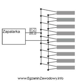Jaki sposób połączenia zapalników elektrycznych przedstawiono na 