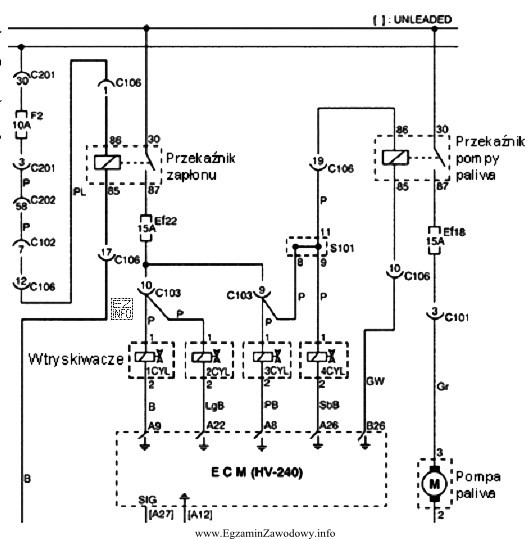 Na rysunku przedstawiono fragment schematu elektrycznego samochodu. Pomimo sprawnego silnika 