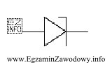 Przedstawiony symbol graficzny oznacza diodę