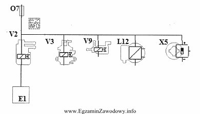 Którym symbolem na schemacie elektrycznym oznaczono czujnik Halla na 